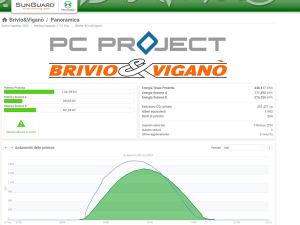 Brivio & Viganò - Pozzuolo Martesana - Impianto a moduli fotovoltaici bifacciali